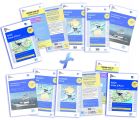 Pack DOCUMENTS VFR + Carte 250K Nice Côte d’Azur - 1ère + 2nde édition 2025