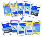 Pack Documents VFR plastifiés 1ère et 2nde édition 2025
