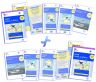 Pack Documents VFR + carte plastifiée 250K Lyon Vallée du Rhône - 1ère + 2nde édition 2025