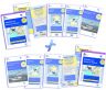 Pack Documents VFR + Carte plastifiée 250K Marseille Delta du Rhône - 1ère + 2nde édition 2025